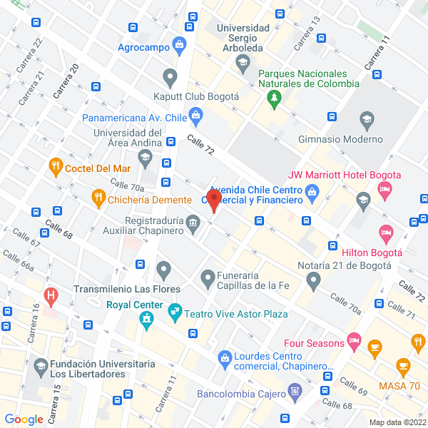 Mapa de Global Medical Group S A
