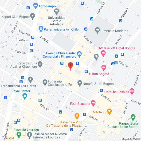 Mapa de Grupo Area Visual Y Compania
