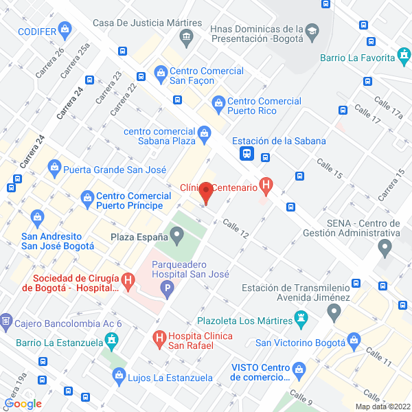 Mapa de Inversiones Zuluaga Urrea Ltda