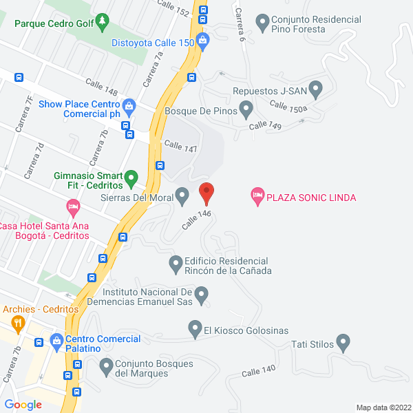 Mapa de Mindbrand Sas