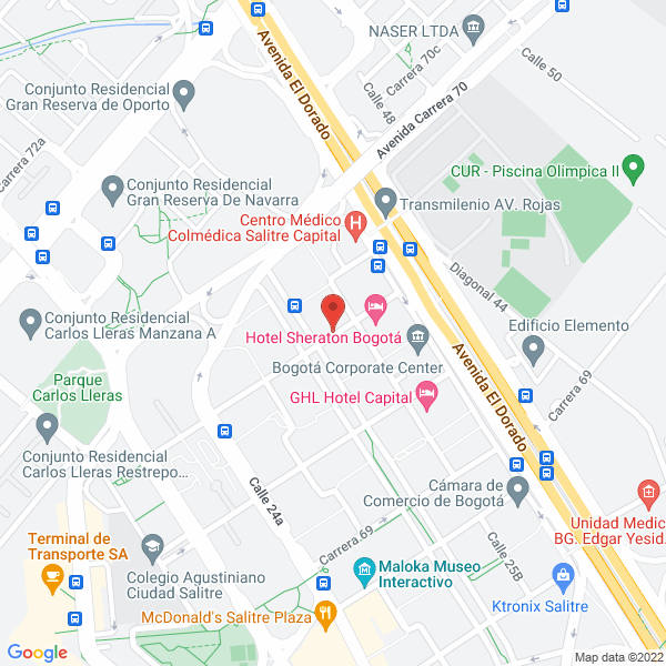 Mapa de Best Juice Bars
