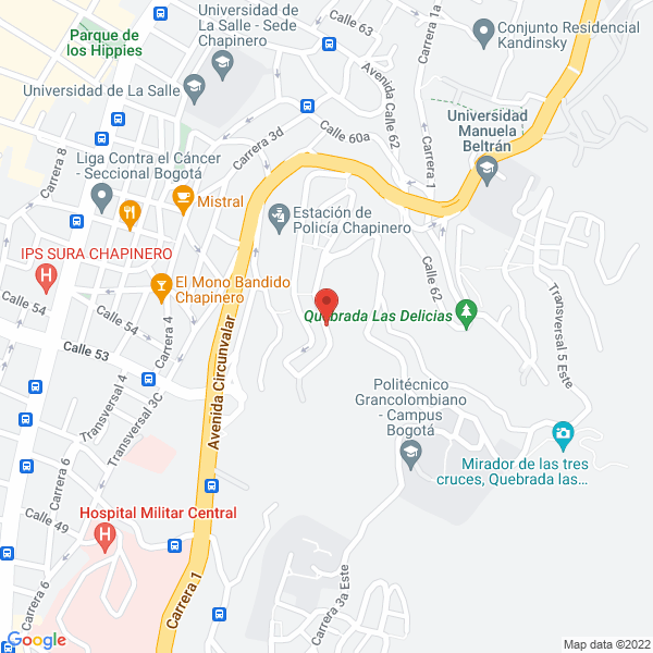 Mapa de Alianza Mercadeo Y Publicidad