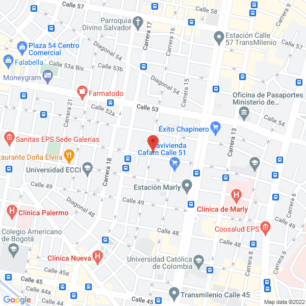Mapa de Asociación Veercontratos