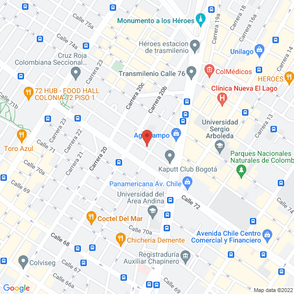 Mapa de Atalajes, Formas Y Función