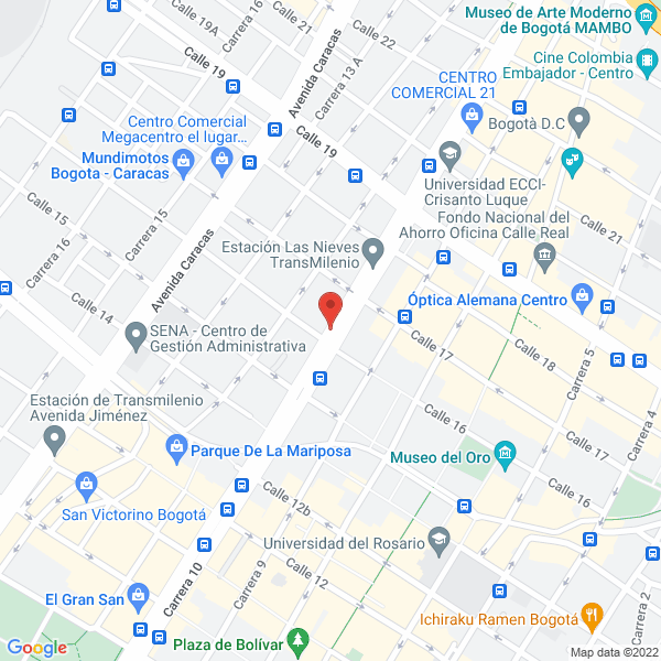 Mapa de Ayas Distribuciones