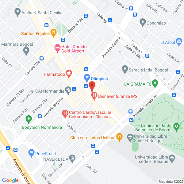 Mapa de Ballco S.A.