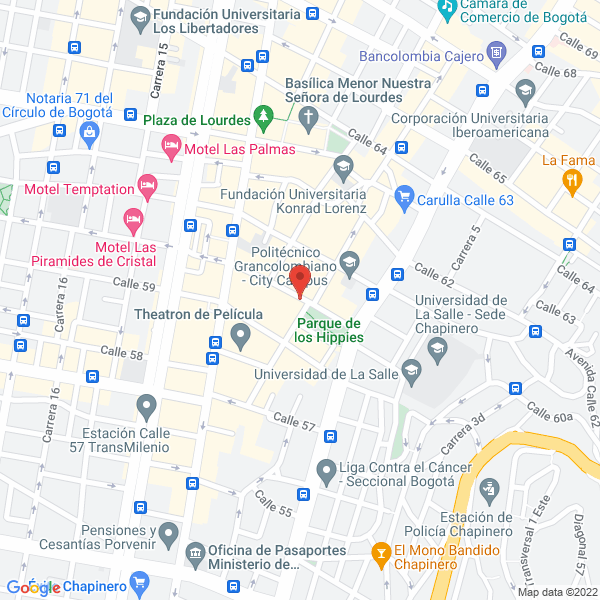 Mapa de Calzado Etty'S