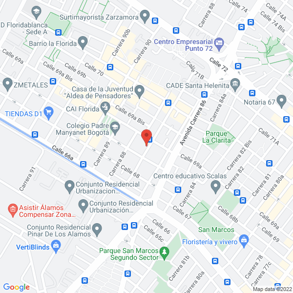 Mapa de Muebles Convexos