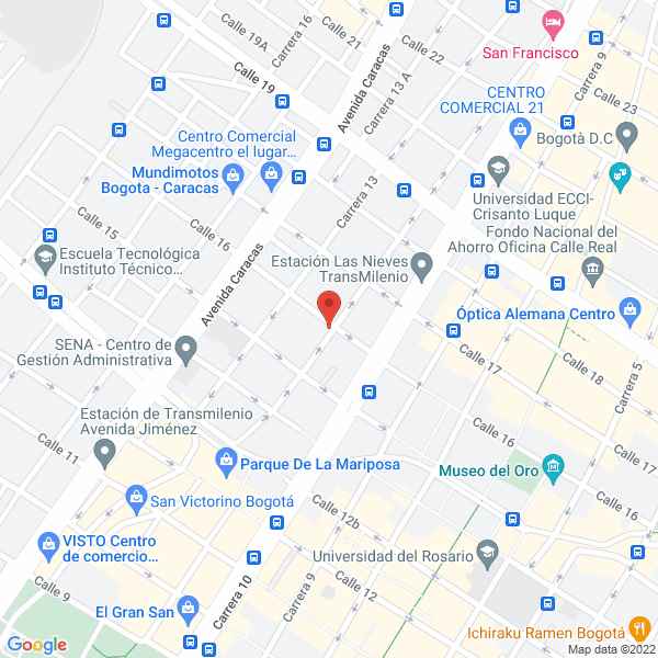 Mapa de Madyc S.A.S.