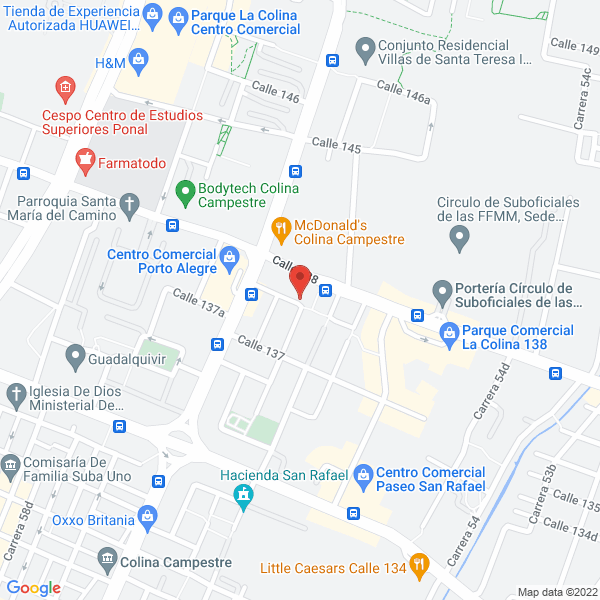 Mapa de Coontrol