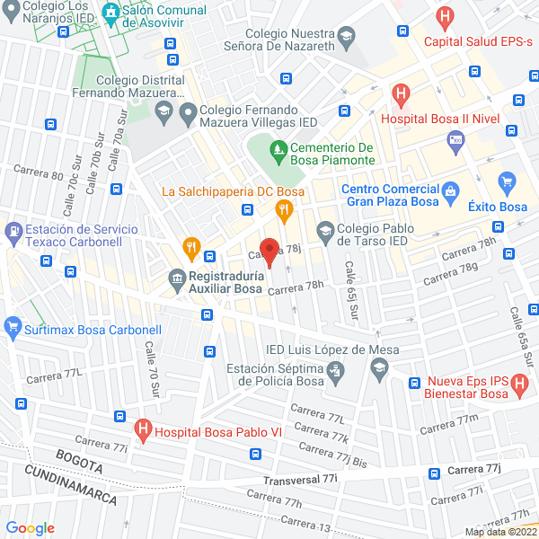 Mapa de González Mora Sandra Patricia