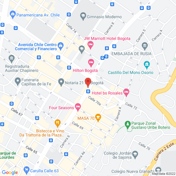Mapa de Tendencyapps S.A.S.