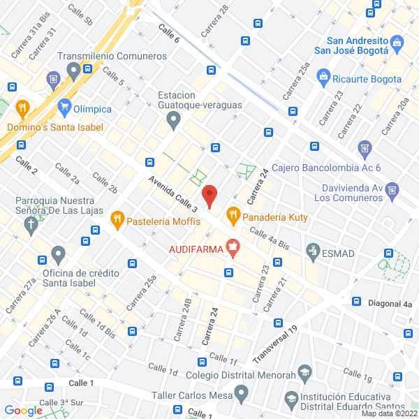 Mapa de Solucion Es Sas