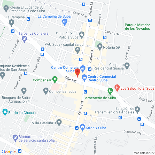 Mapa de Visión Total Optica