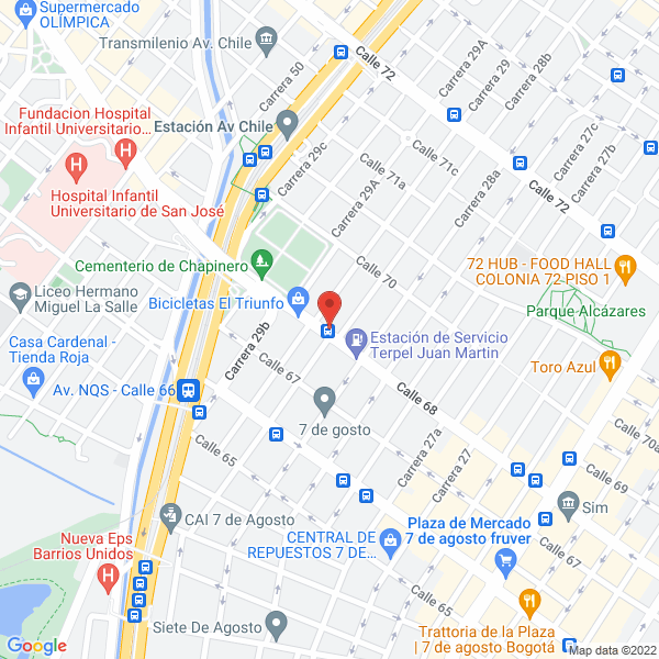 Mapa de Bicicletas Getsemani