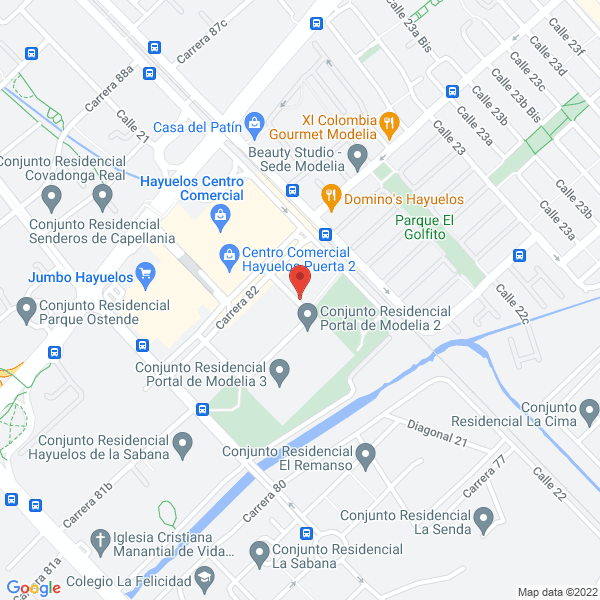 Mapa de Paola Peña Beatancourt