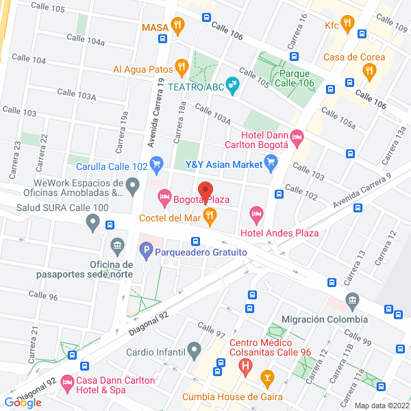 Mapa de Canales Comerciales Sas