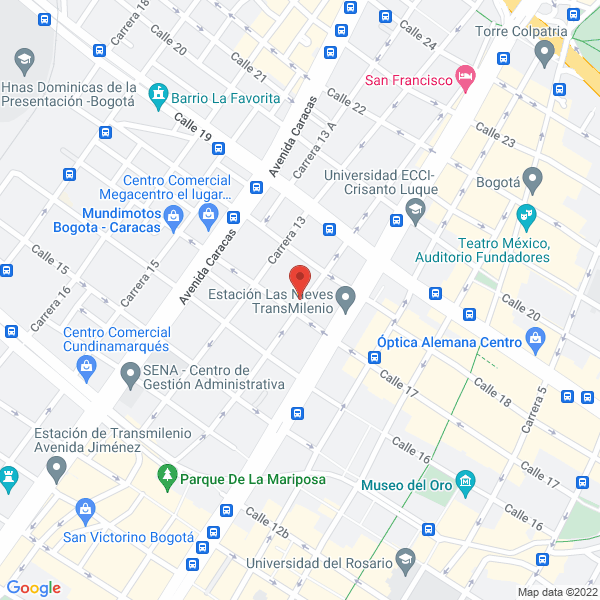 Mapa de Domotica Y Comunicaciones