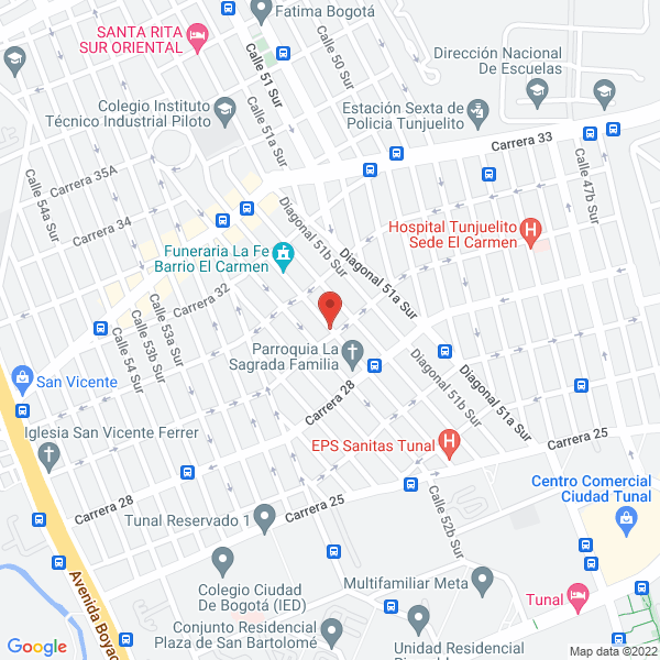 Mapa de Dental-Ink
