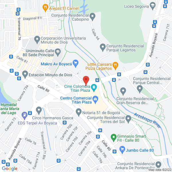 Mapa de Brain Line