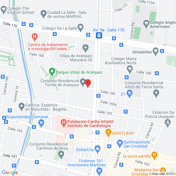 Mapa de Cislatam