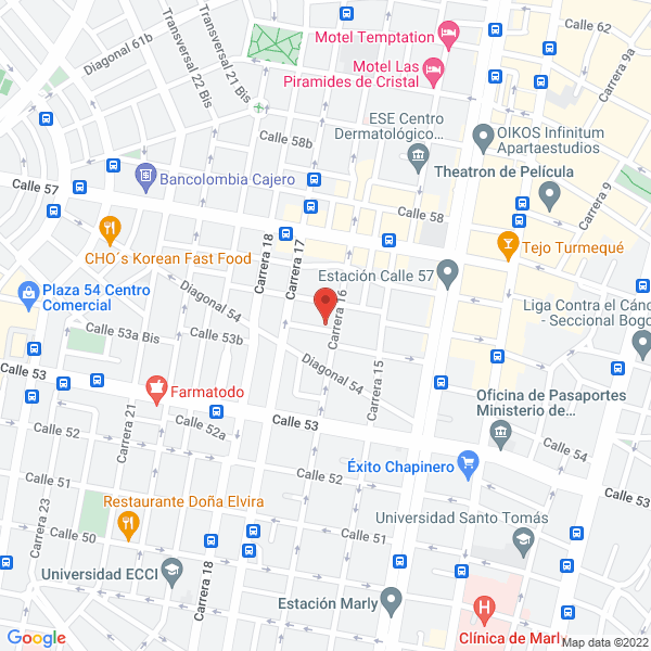 Mapa de Consulting Connection Business
