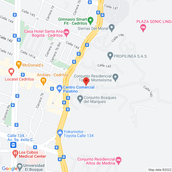 Mapa de Consultoria Comercio Y Mercadeo