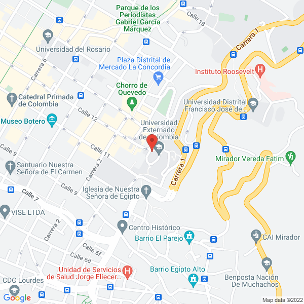 Mapa de Core IT