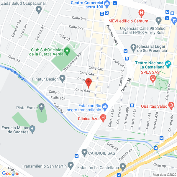 Mapa de Dip Estudio