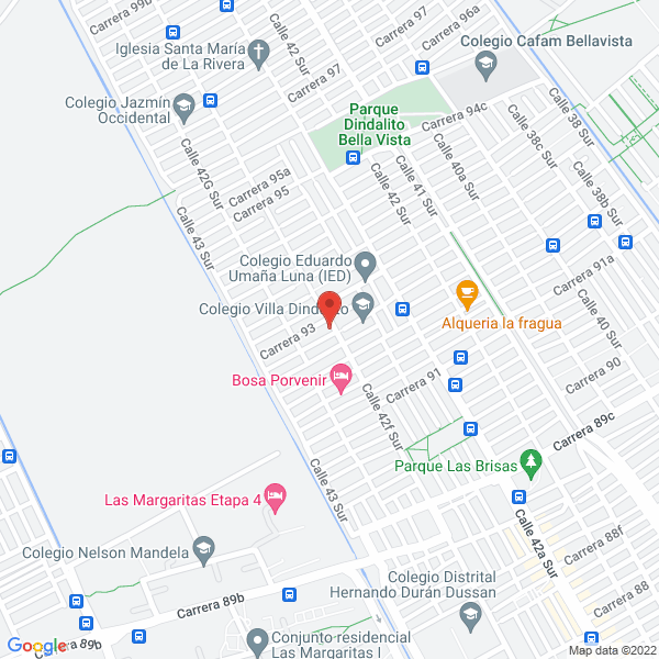 Mapa de Sintesis Visual Lab