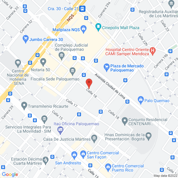 Mapa de Soluciones Graficas