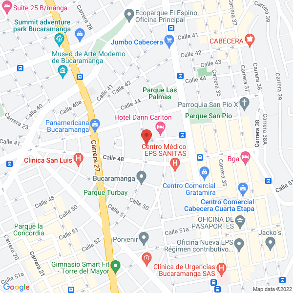 Map of Sermarketing