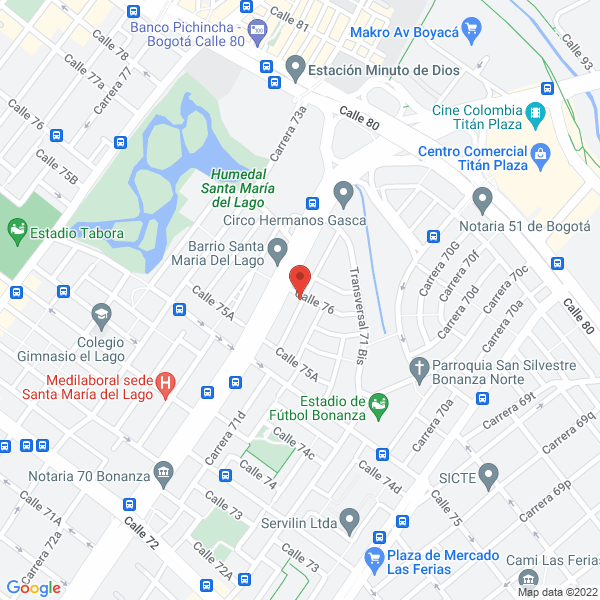 Mapa de Soluciones Majo E.U.