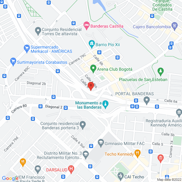 Mapa de Soluciones Tecnológicas Aikon Ltda.