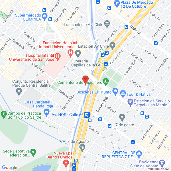 Mapa de Talleres Estrella