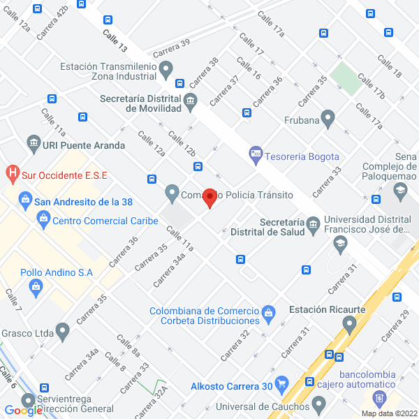 Mapa de Taussig Jorge E.