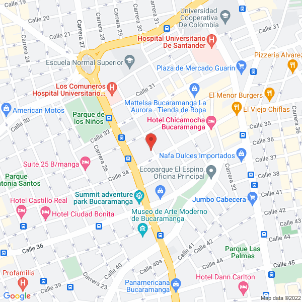 Map of Distribuciones Villago
