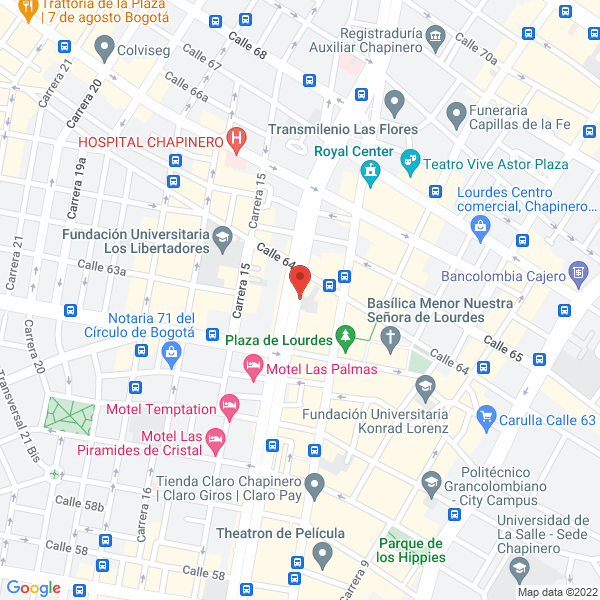 Mapa de Fundación Incap