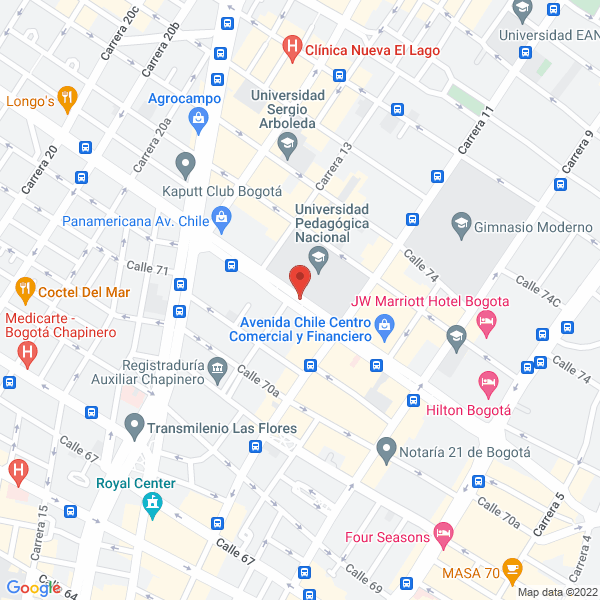 Mapa de Fundación Radke