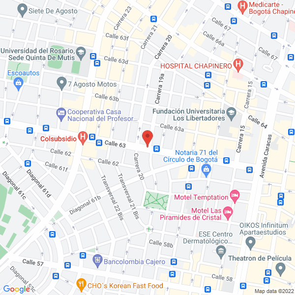 Mapa de Graficas Arte