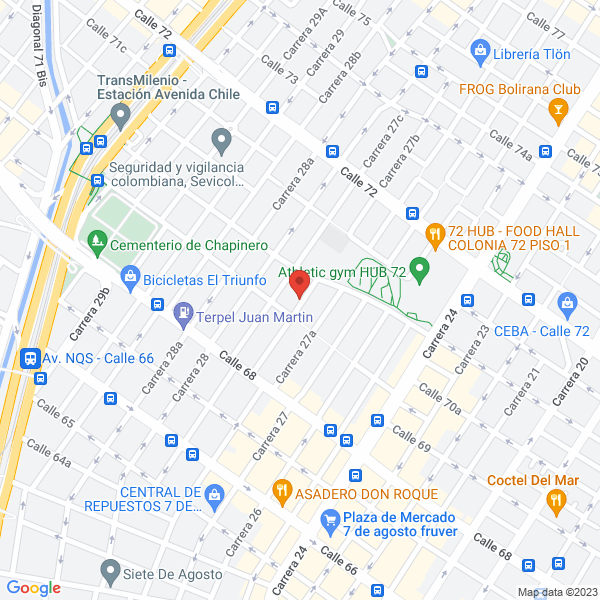 Mapa de Habas Abi