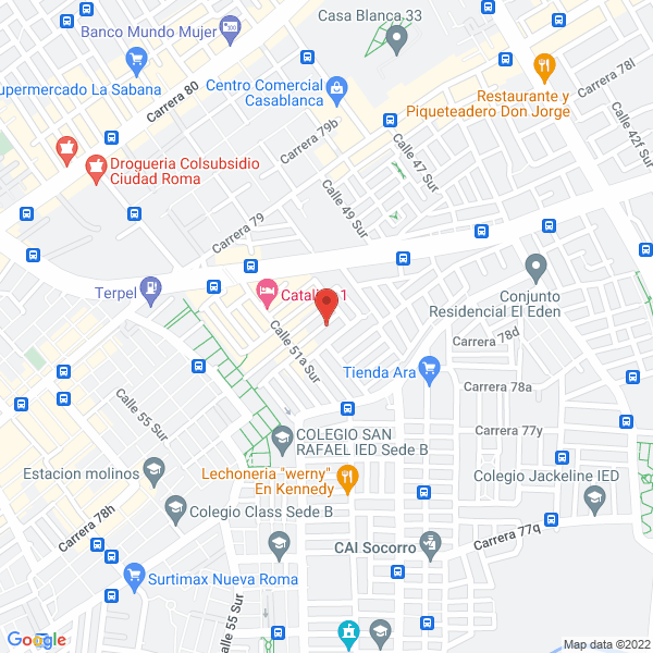 Mapa de Impacto Orquesta