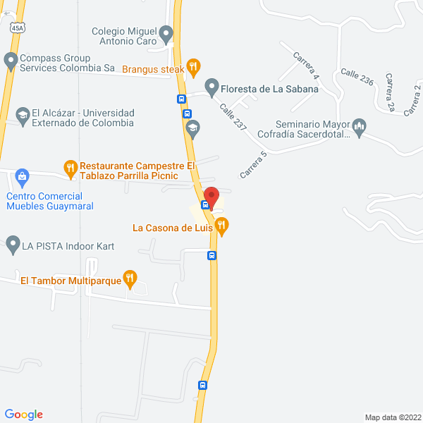 Mapa de Inversiones Perry Y Sáenz Cía. S. En C.