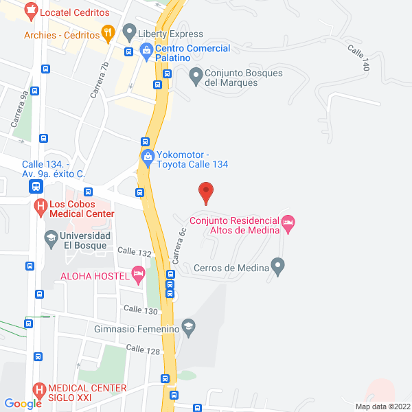 Mapa de Inversiones Samar & Cía S C A