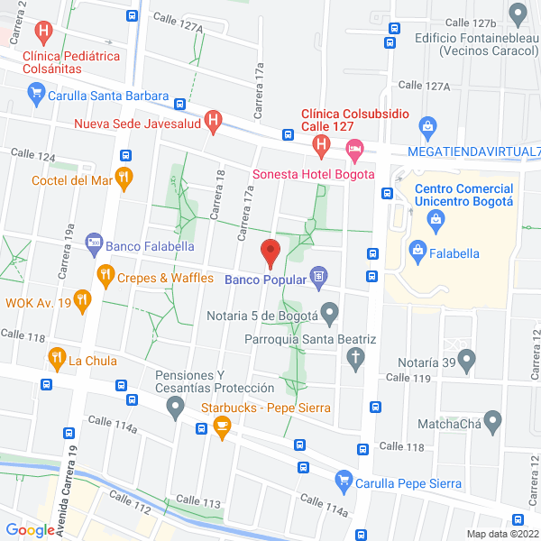 Mapa de Inversiones Santangelo S.A.S.