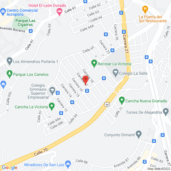 Map of Masato Vitaminizado