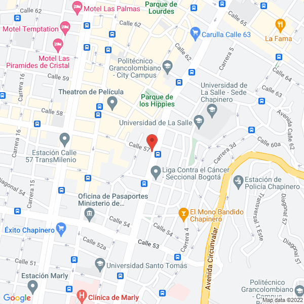 Mapa de Mavagire S.A.