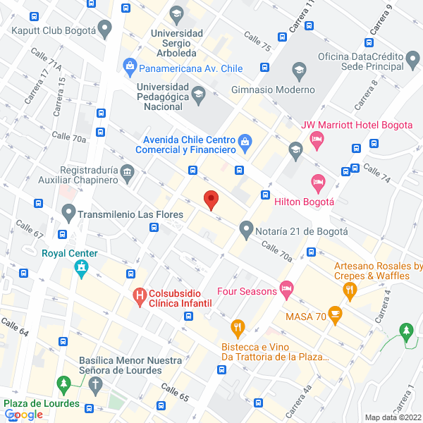 Mapa de Miel Mostaza