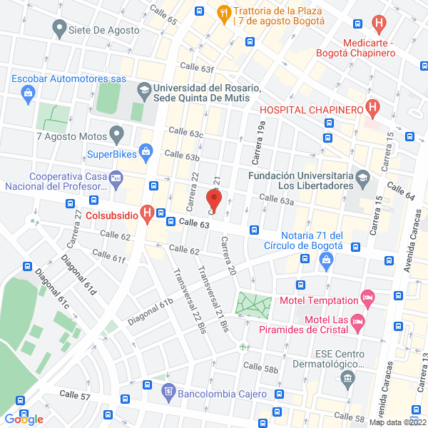 Mapa de Mixon S.A.S.