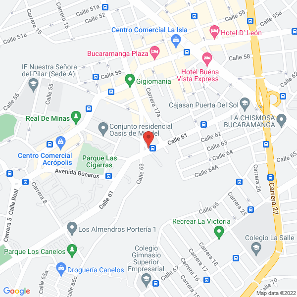 Map of Multigas